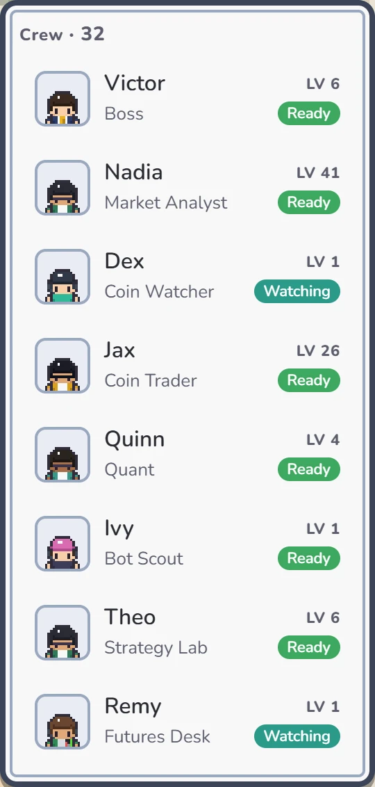 The crew list inside the town: each crew member's portrait, name, job, level and status, such as Ready or Watching